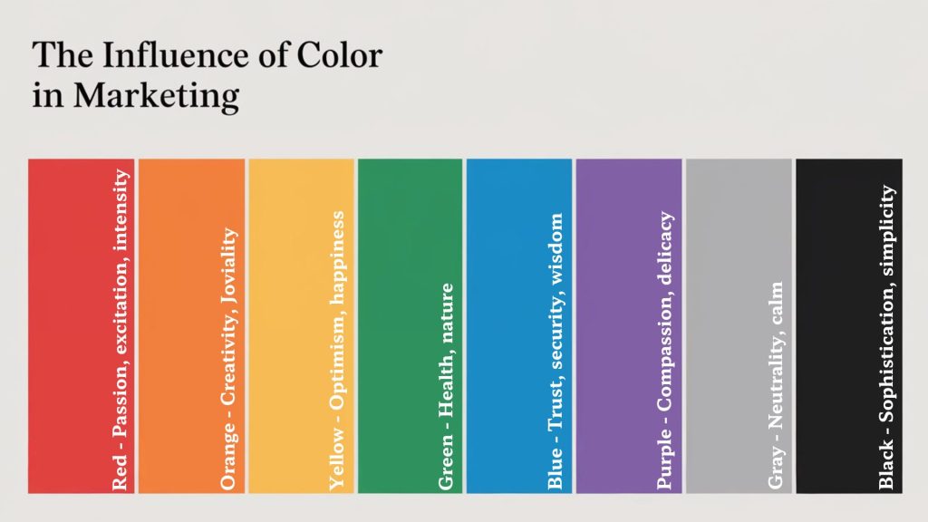 Color Message Metform 8 Easy In-App Message Design for CRM Marketers